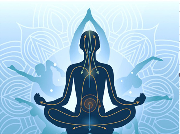 Prana Yoga: Life Energy Wholeness with Ananda